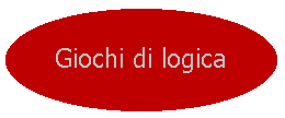 giochi di strategia